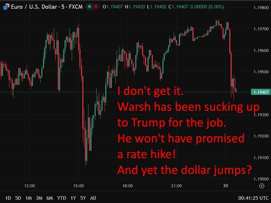 eur usd 30 January 2026_id_3ff57ce3-f2e1-4a33-ba8a-a3b003be646f_size900.jpg